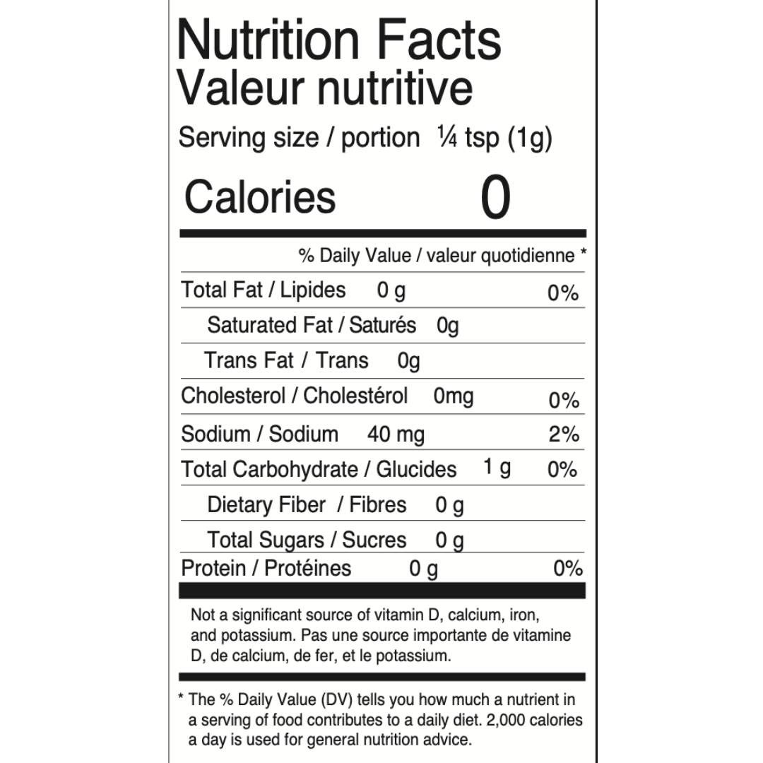 nutrition-chart-desk