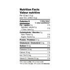 THE SPICE AGE CHIMI-CHURI BANG BANG 30 G