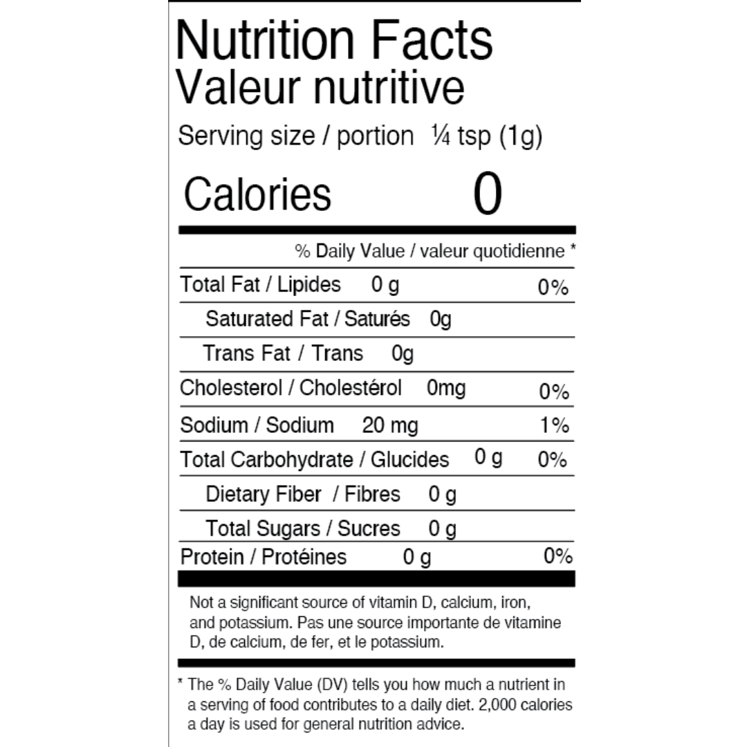 nutrition-chart-desk