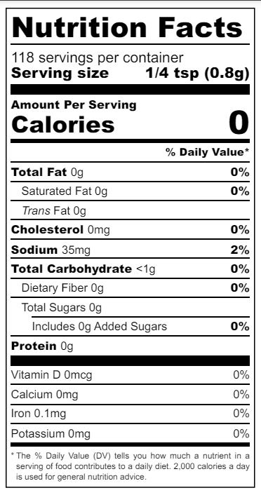 nutrition-chart-desk