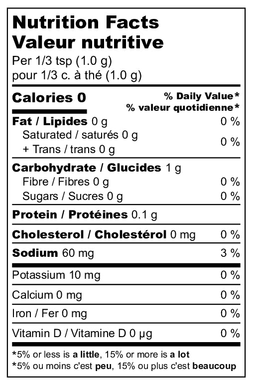 nutrition-chart-desk