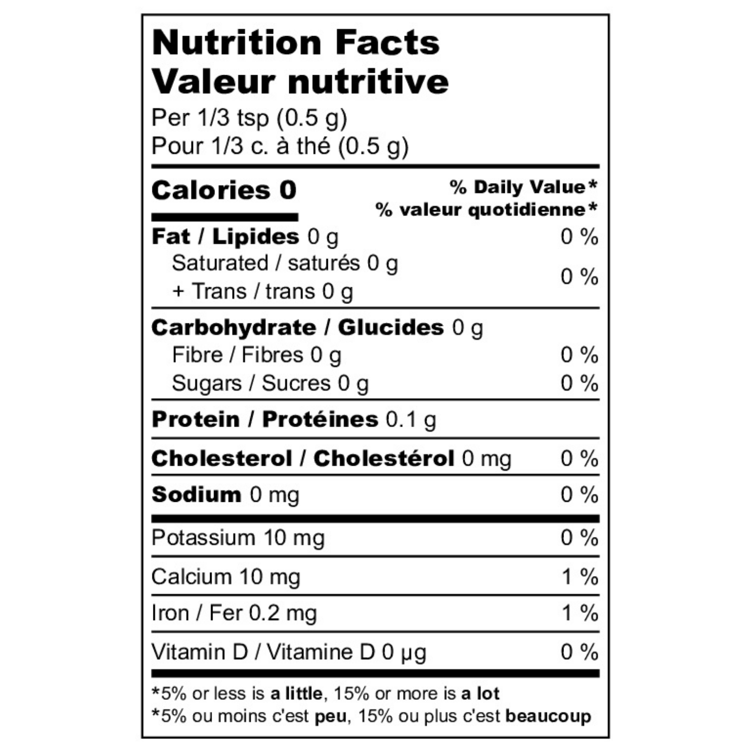 nutrition-chart-desk