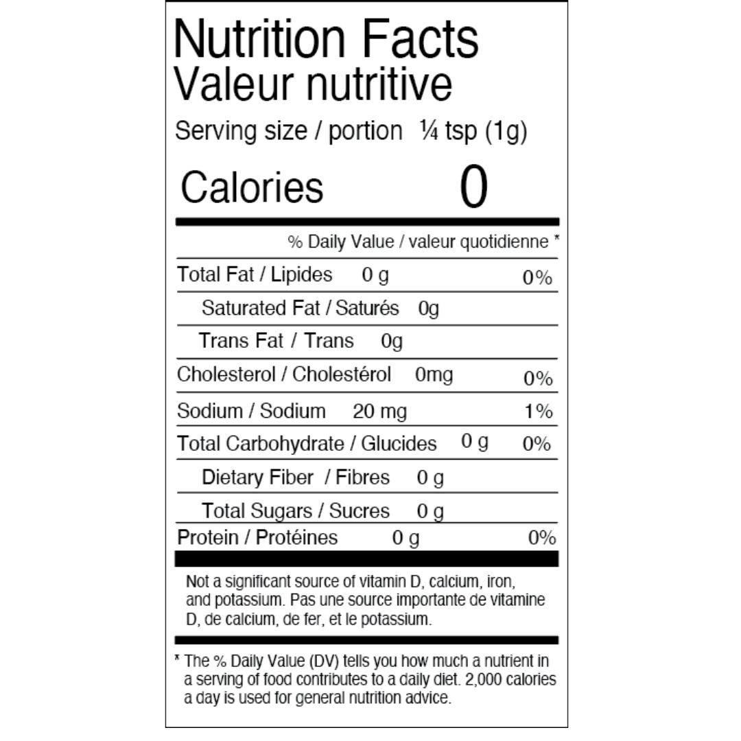 nutrition-chart-desk