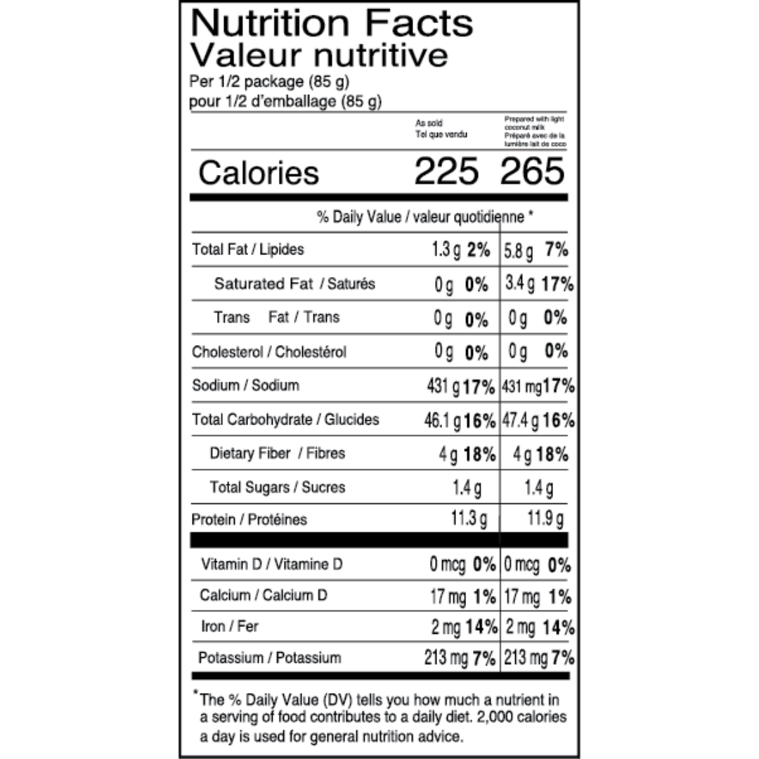 nutrition-chart-desk