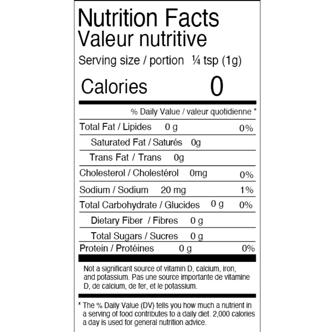 nutrition-chart-desk