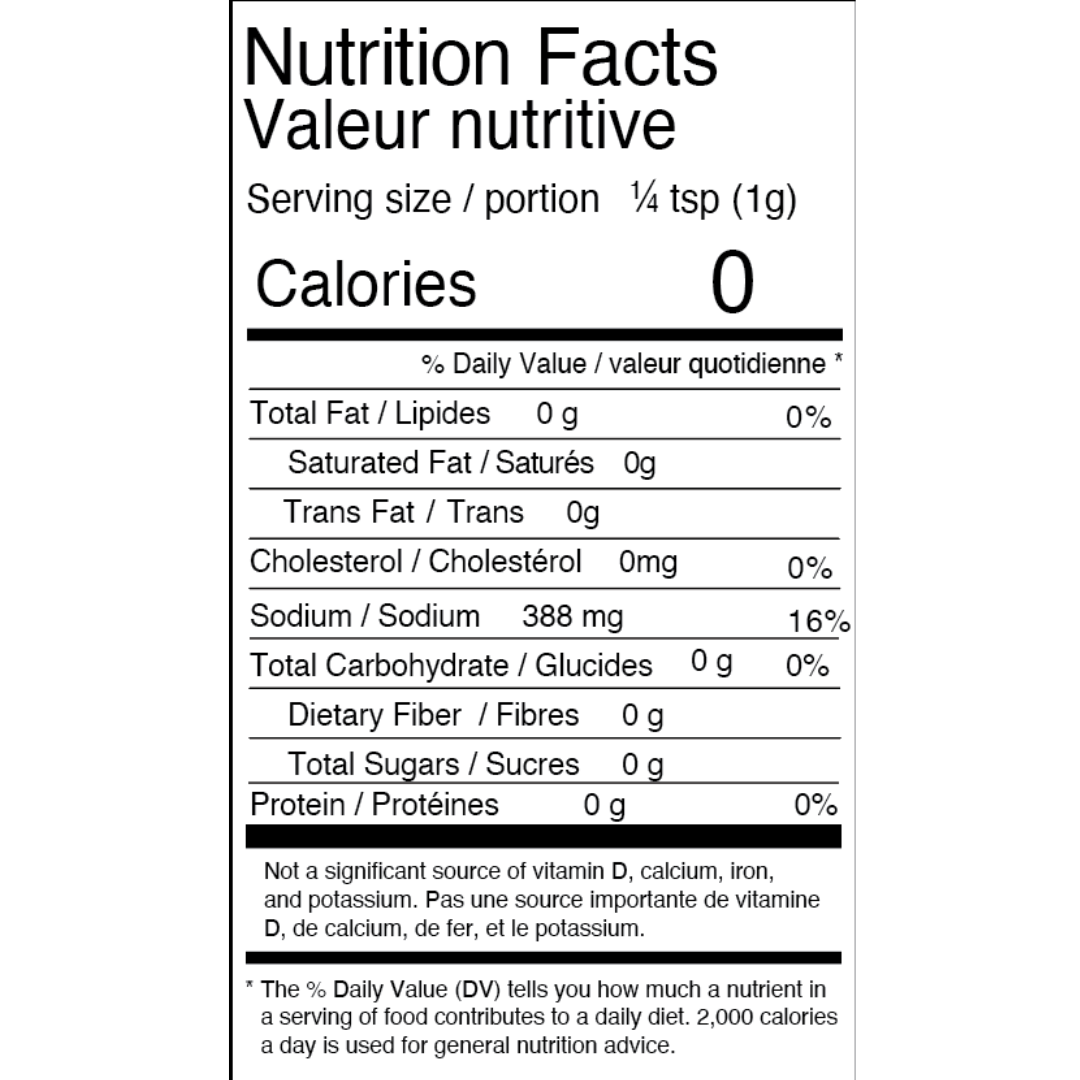 nutrition-chart-desk