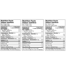 Load image into Gallery viewer, Mother’s Day Kit