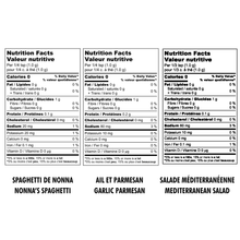 Load image into Gallery viewer, 3-Pack: Italian Comfort Trio