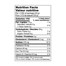 Load image into Gallery viewer, THE SPICE AGE YOU BAKE ME BLUSH 395 G