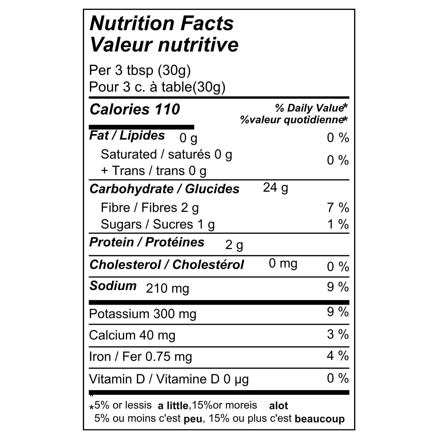 nutrition-chart-desk