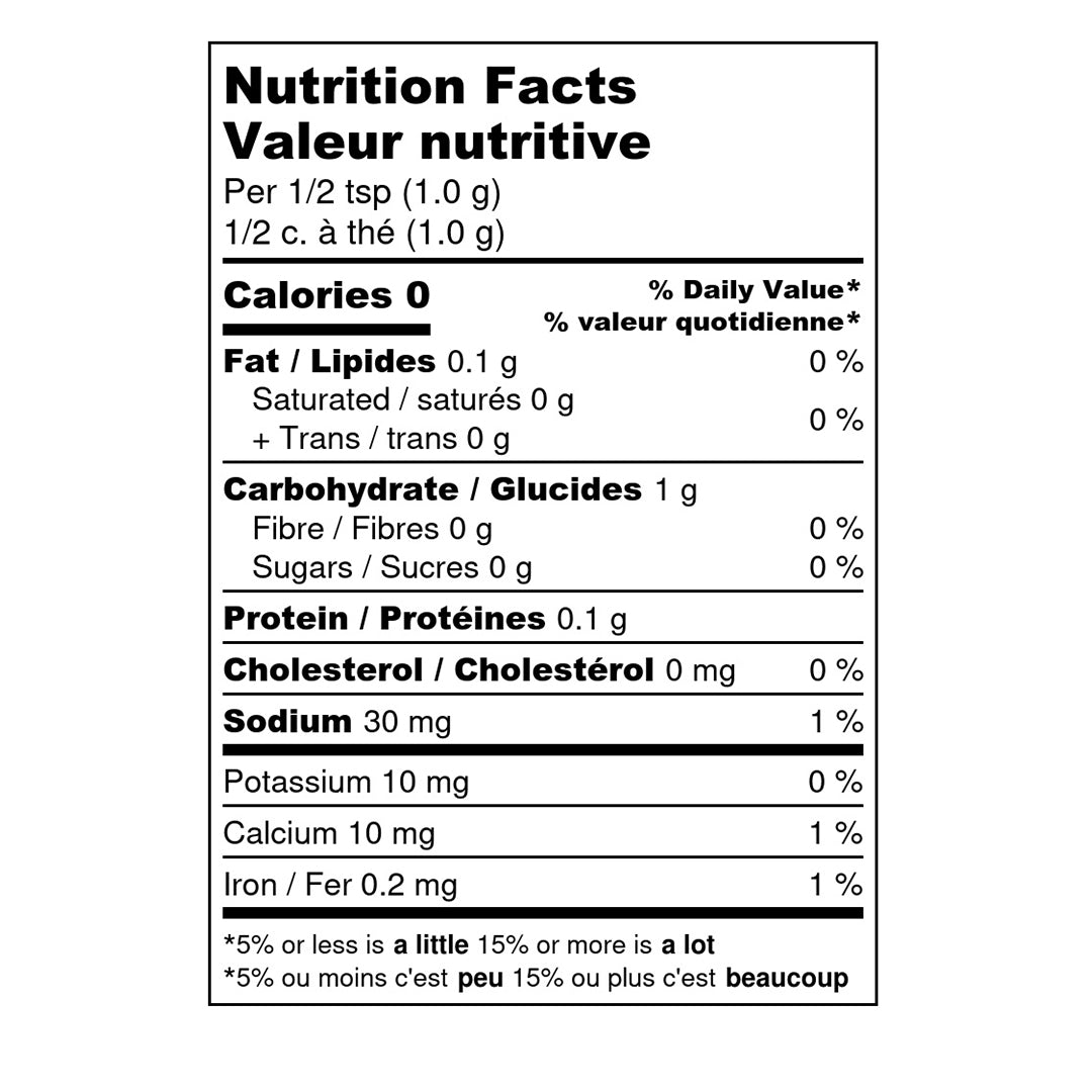 nutrition-chart-desk