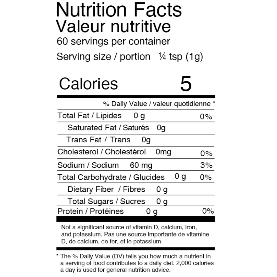 nutrition-chart-desk