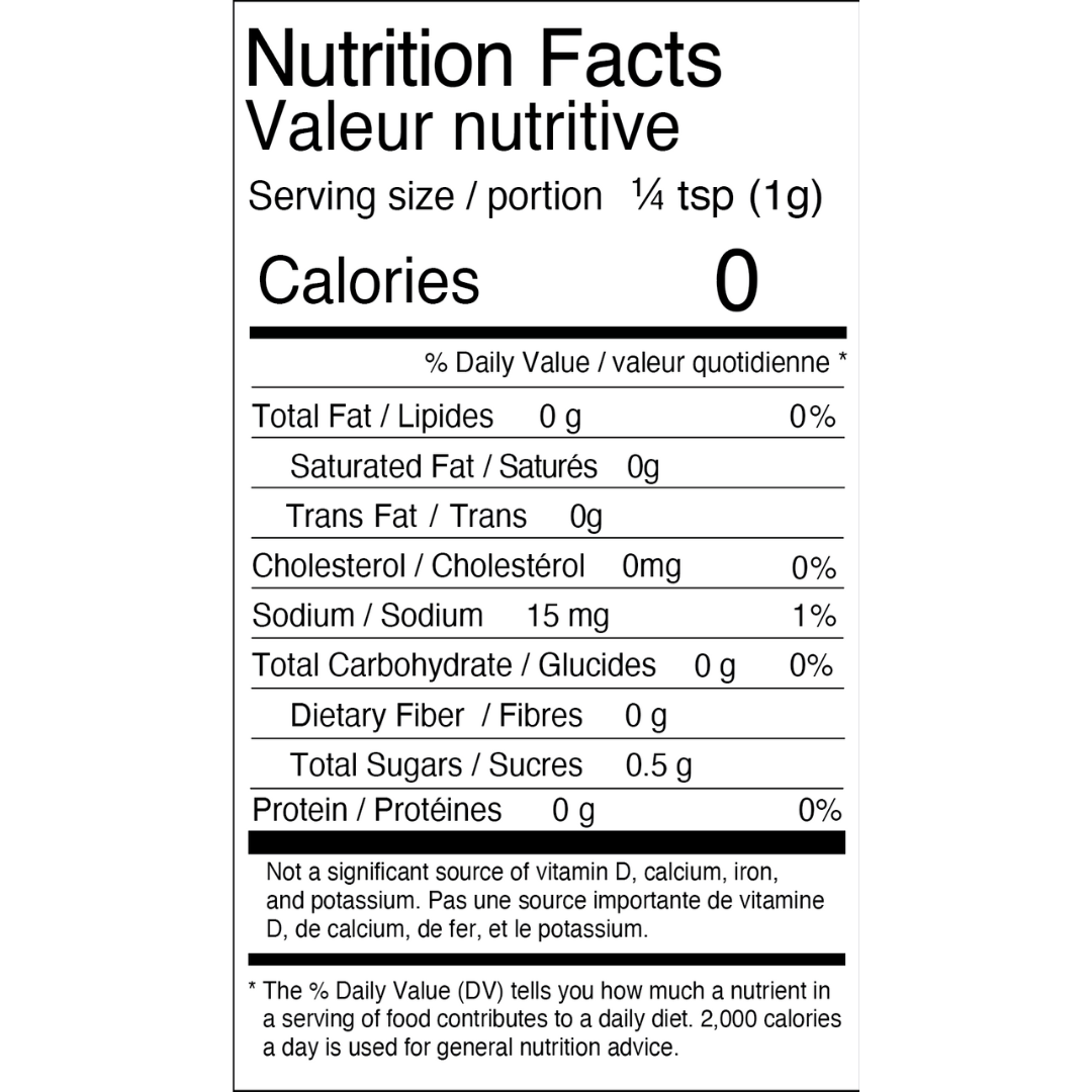 nutrition-chart-desk
