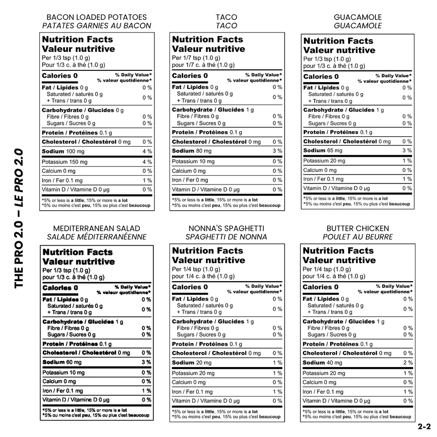 THE PRO KIT 2.0 12-PACK ASSORTMENT