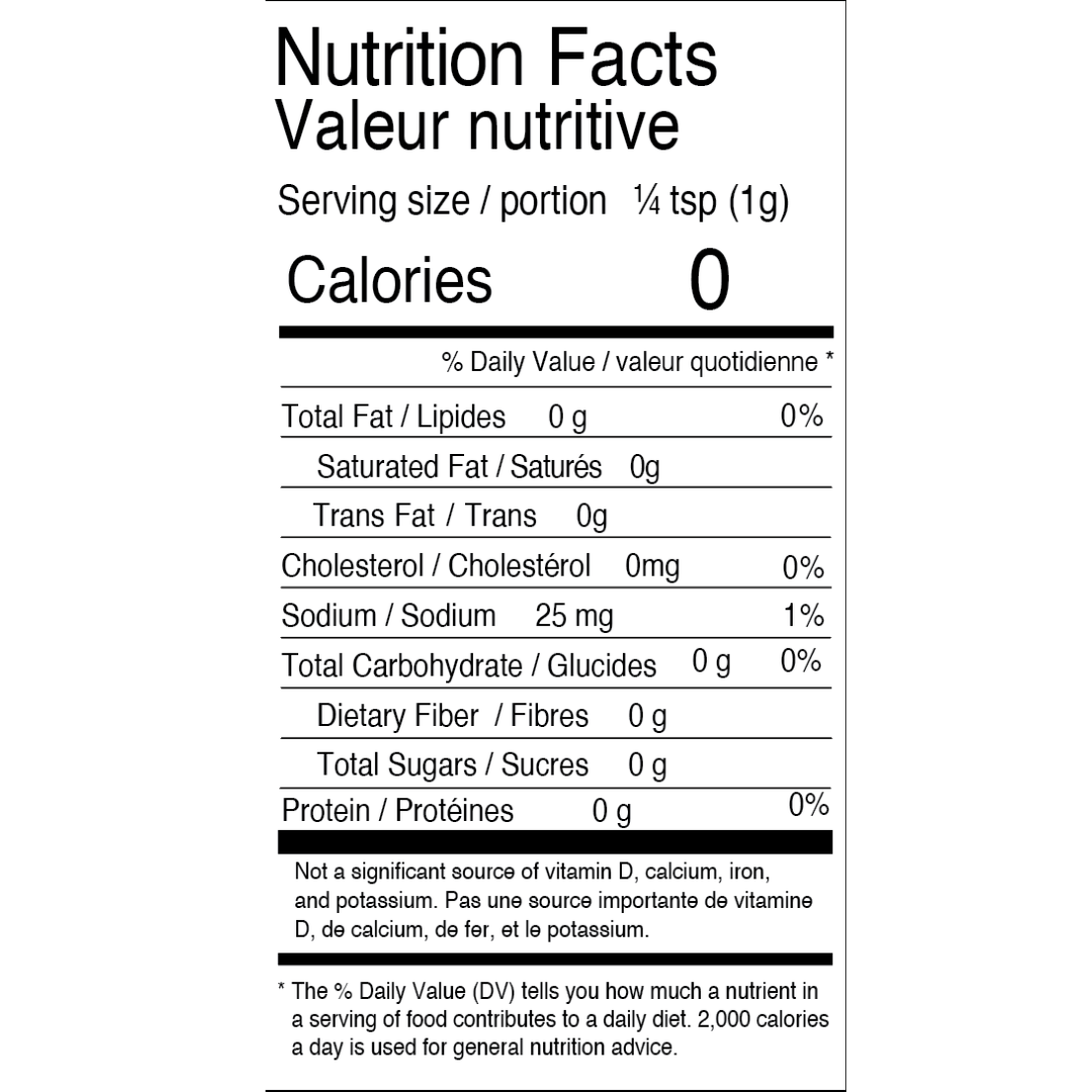 nutrition-chart-desk