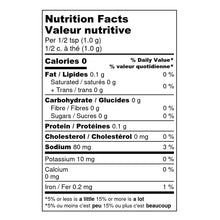 Load image into Gallery viewer, TURKEY RUB 100 G (3.5 oz)